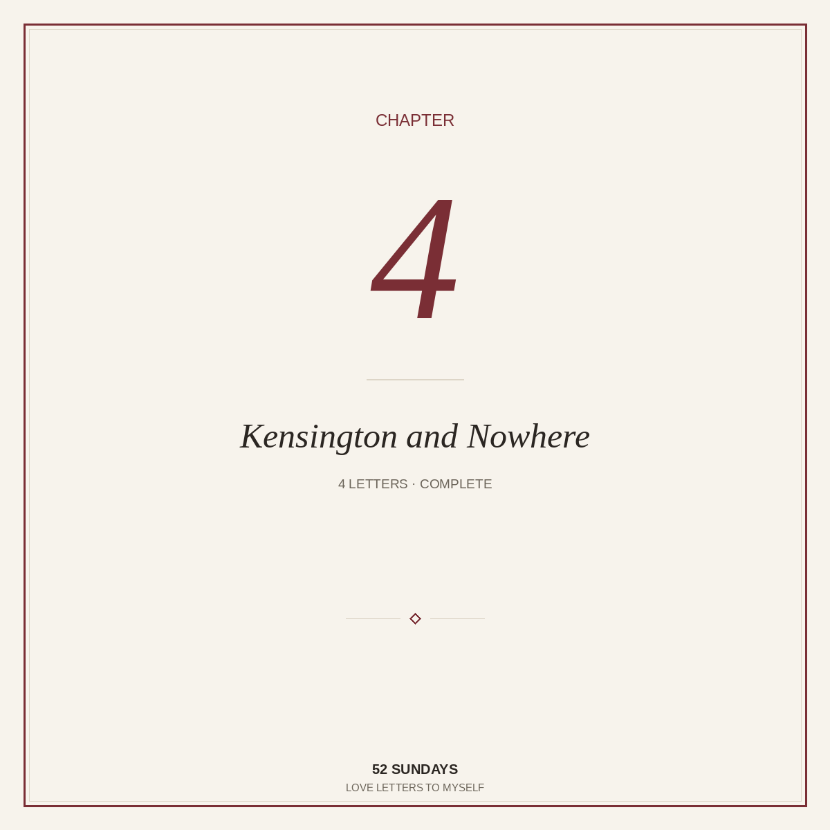 Chapter IV — Somewhere Between Kensington and Nowhere (Full Chapter)